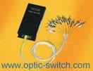 1xN to 1X128 Optical Switch module 